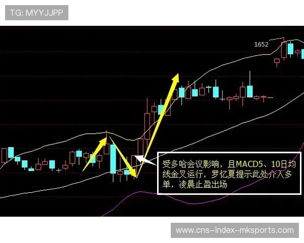 黑马教练策略论:小球队如何打败巨人? 黑马教练策略论:小球队如何打败巨人?
