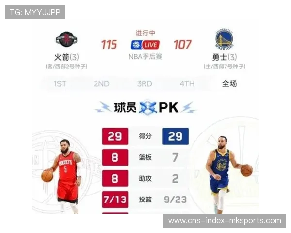 乌度卡赛后点名夸谢泼德！轮换调整见奇效，NBA新战术启示录